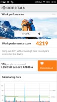 Обзор Lenovo A7000