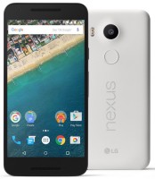 Google Press Event: смартфон LG Nexus 5X представлен официально