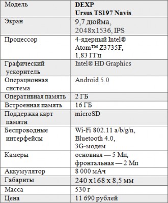 Планшеты DEXP на Intel® Atom™: четыре самых любопытных варианта