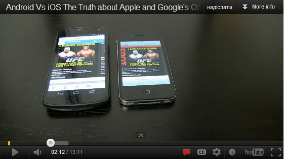 iOS против Android