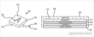 Apple оснастит клавиатуру технологией 3D Touch