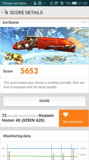 Обзор Huawei Honor 4X
