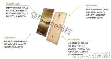 Huawei Mate 8 получит батарею на 4000 мАч