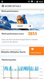 Обзор Wileyfox Storm