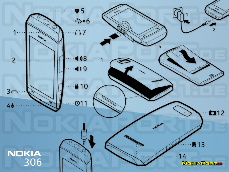 Утекли фото Nokia 311 и 306