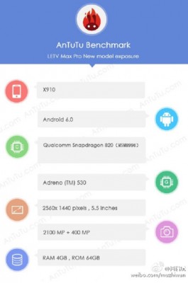 Новинка от LeTV замечена в бенчмарке со Snapdragon 820 и Android 6.0 «на борту»
