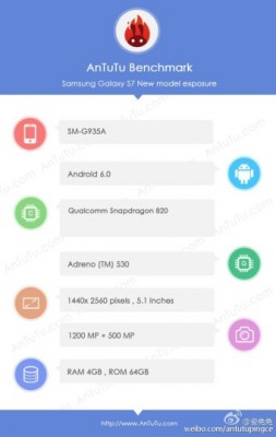 Смартфон Samsung Galaxy S7 edge засветился в AnTuTu с 12-мп камерой и 5,1-дюймовым экраном