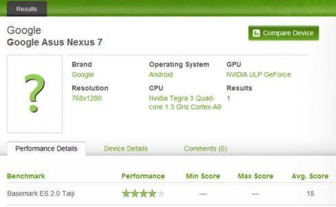 Google Nexus Asus 7 засветился в бенчмарке