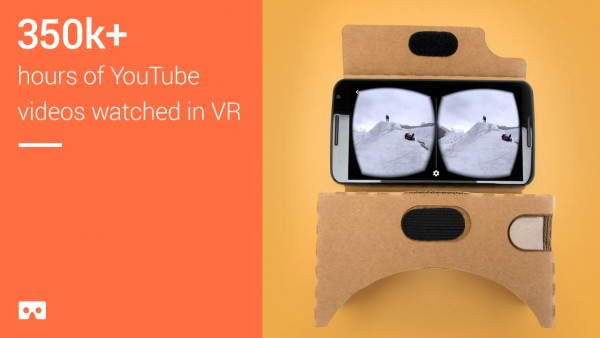 Виртуальная реальность по всему миру: продано 5 млн устройств Google Cardboard