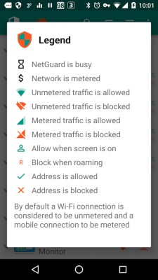 Удобный фаервол NetGuard теперь поддерживает Android 4.0