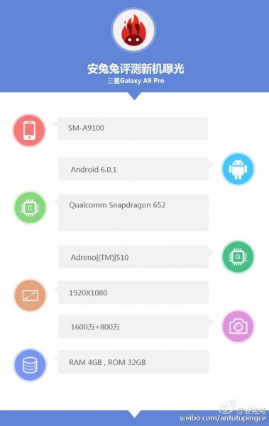 Флагман Samsung Galaxy A9 Pro прошел тестирование в AnTuTu