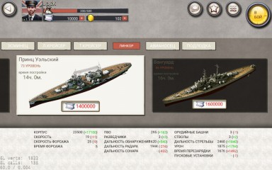 Navy Field Mobile — возвращение легенды