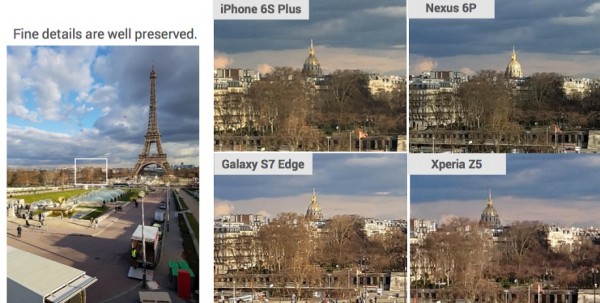 Galaxy S7 Edge — новый лидер в мобильной фотографии по версии DxOMark