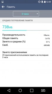 Обзор LG K10 LTE