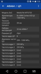 Обзор LG K10 LTE