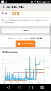 Обзор LG K10 LTE