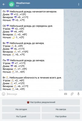 Самые интересные и удобные боты в Telegram