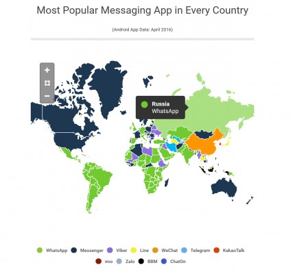 Каким мессенджерам отдают предпочтение в разных уголках мира