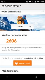 Обзор Blackview Ultra Plus