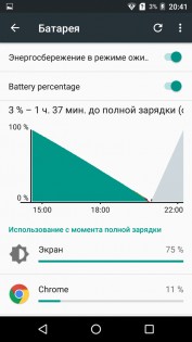 Обзор Acer Liquid Zest 4G