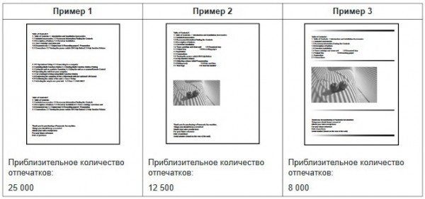 Продвинутый и экономный: тестируем МФУ Panasonic DP-MB545