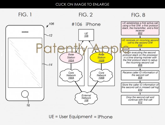 Apple выпустит iPhone с двумя SIM-картами