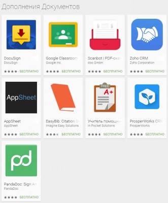 Расширения для офисных приложений Google доступны в Play Store