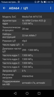 Обзор Honor 5A