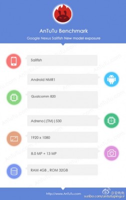 Nexus 5P Sailfish протестировали в Antutu