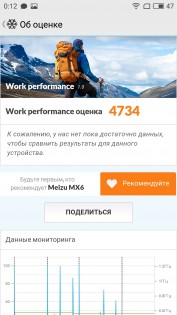 Обзор Meizu MX6