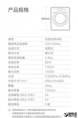 Xiaomi выпускает стиральную машину
