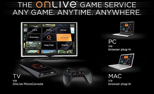 OnLive закрывается