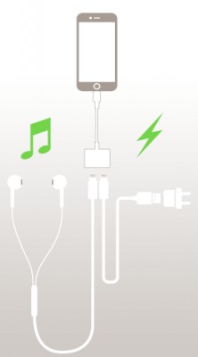Как слушать музыку и заряжать iPhone 7 одновременно