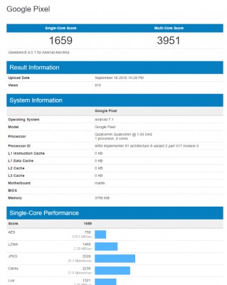 Новые подробности о Google Pixel X и XL