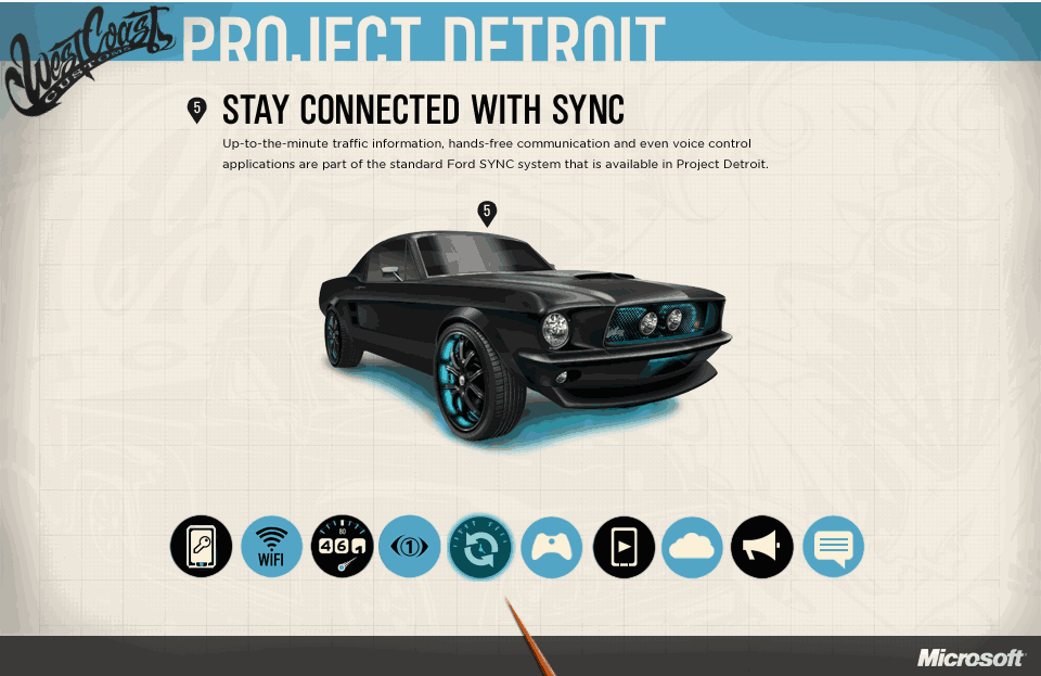 Project Detroit или куда можно засунуть Windows