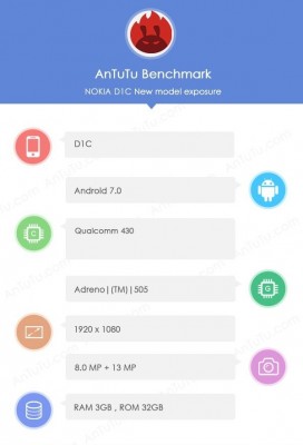 Nokia D1C на Android протестировали в бенчмарке AnTuTu