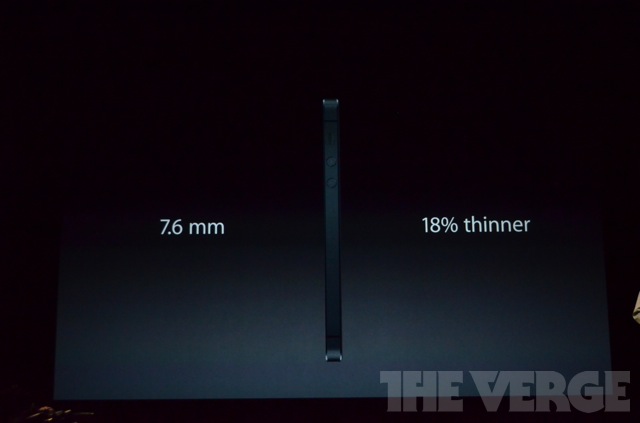 Обзор презентации Apple