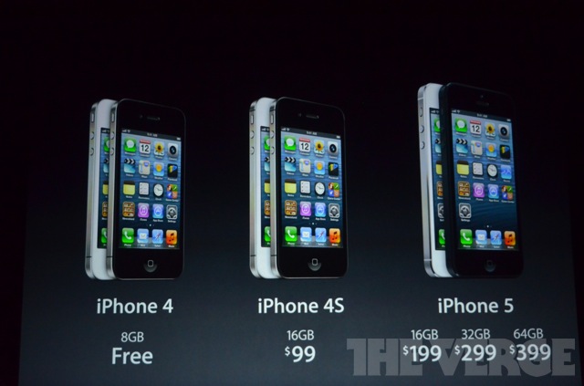 Обзор презентации Apple
