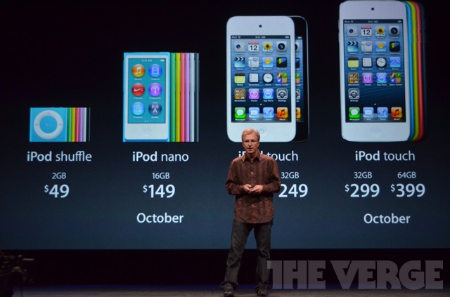 Обзор презентации Apple