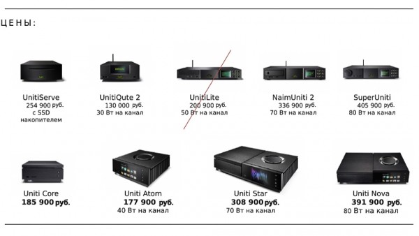 Hi-Fi бренд Naim представил потоковую платформу Uniti