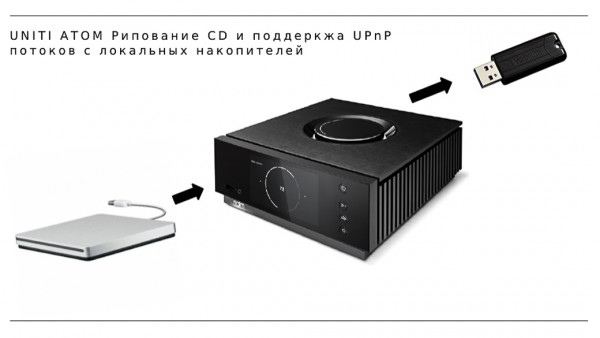 Hi-Fi бренд Naim представил потоковую платформу Uniti