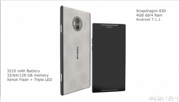 В сеть утекли рендеры и характеристики смартфона Nokia C1