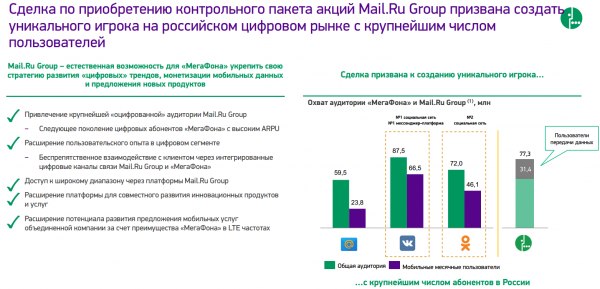 «МегаФон» покупает Mail.Ru Group