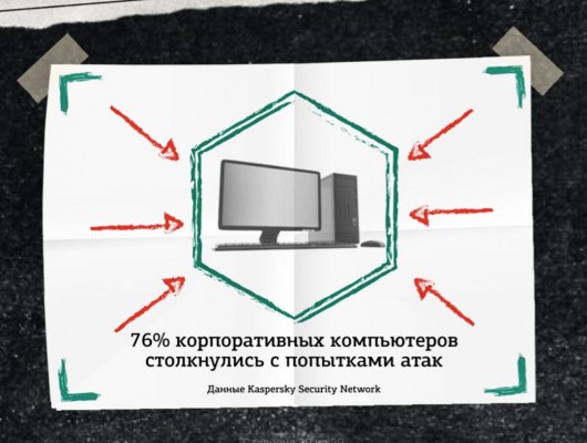 «Лаборатория Касперского»: каких киберугроз опасаться в 2017 году?