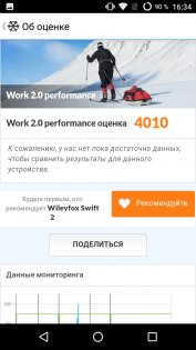 Обзор Wileyfox Swift 2 — Железо. 15