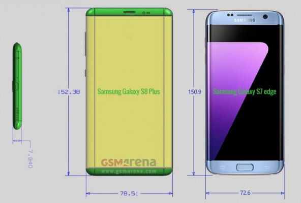 Габариты Galaxy S7 и Galaxy S8 почти идентичны