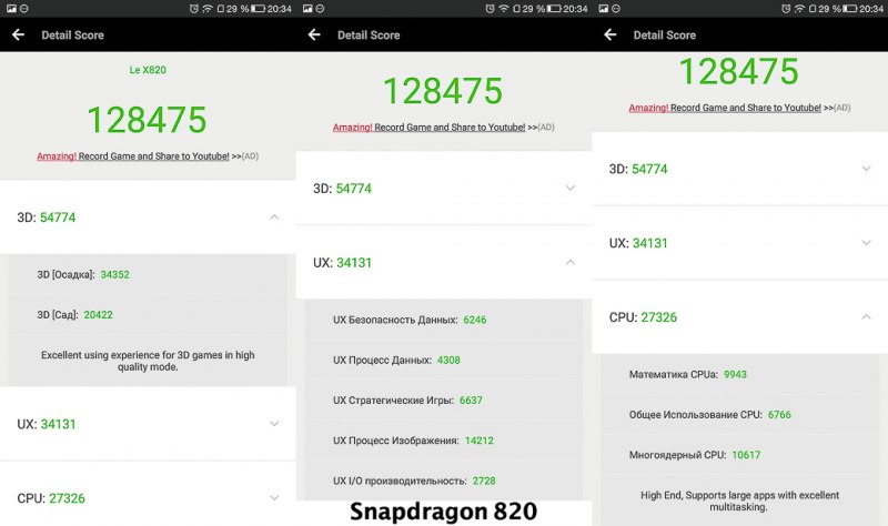 Snapdragon 821 против 820, или Решают ли +10%?