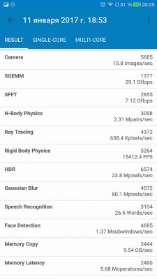 Snapdragon 821 против 820, или Решают ли +10%?