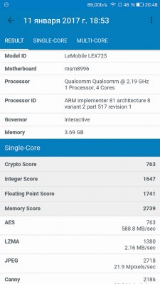 Snapdragon 821 против 820, или Решают ли +10%?