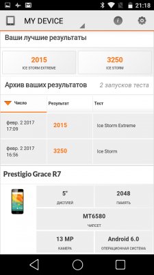 Обзор Prestigio Grace R7 — Железо. 19